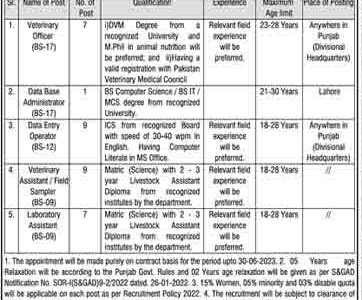 Punjab Govt Jobs At Livestock and Dairy Development Department 2022