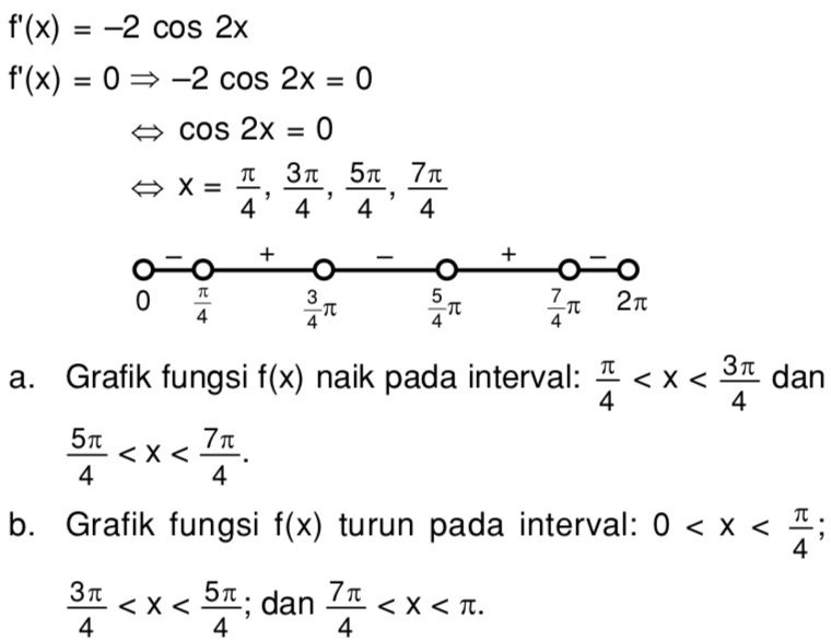 Diketahui Fungsi Trigonometri F X 3 Sin 2x Pada Interval 0