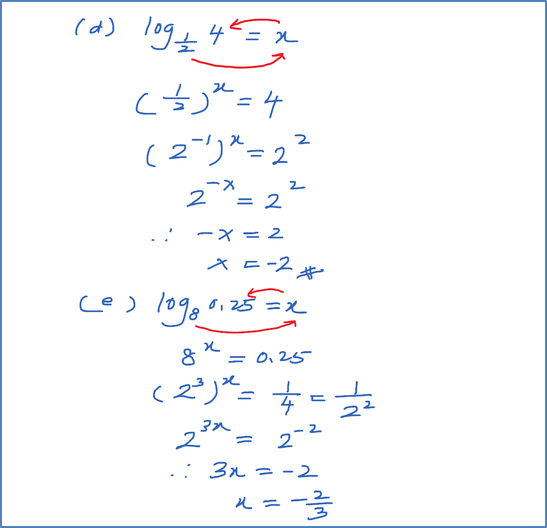 5.2 Logaritma - Matematik Tambahan SPM