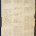 New York Society Library Charging Ledger 1789-1792