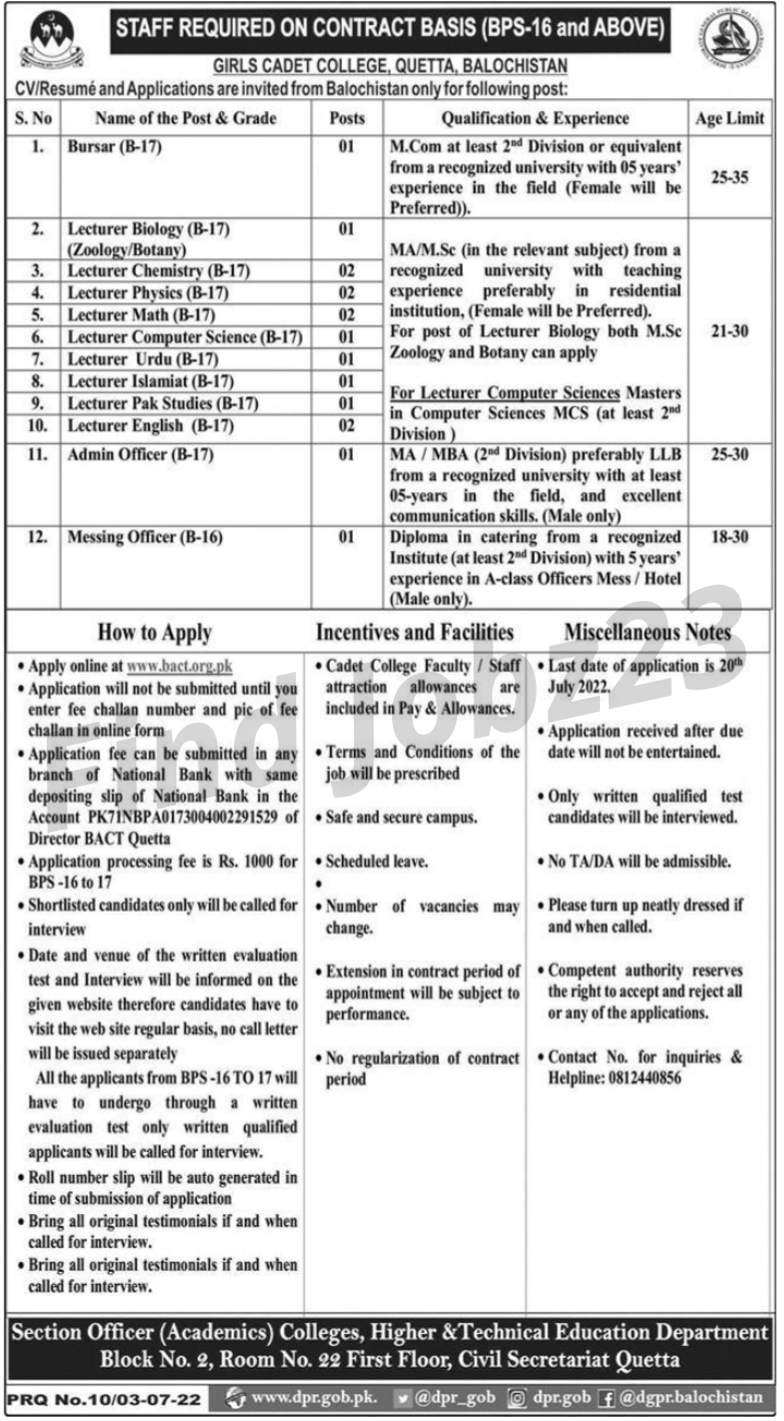 Teaching Jobs in Quetta