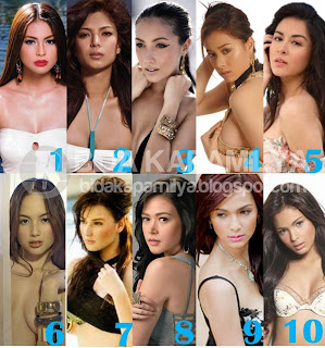 FHM Sexiest Women in the World 2012 Top 10