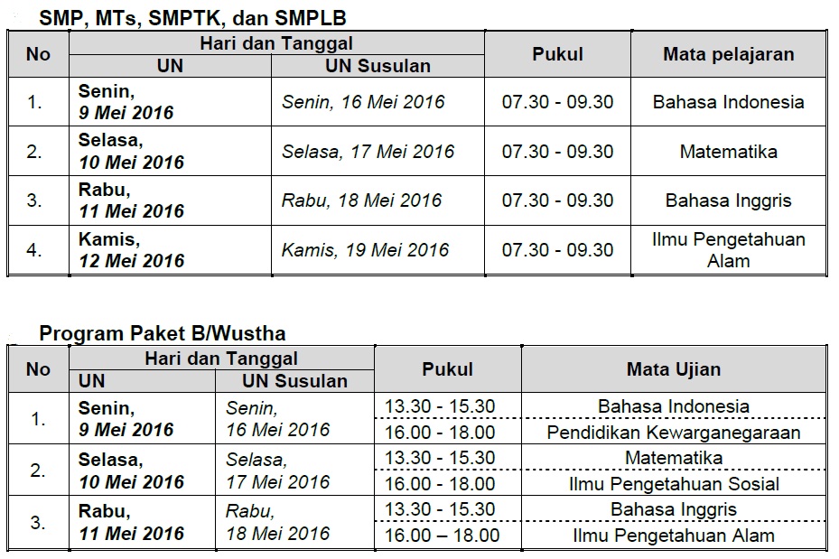 Contoh Jurnal Terakreditasi - Contoh Bu