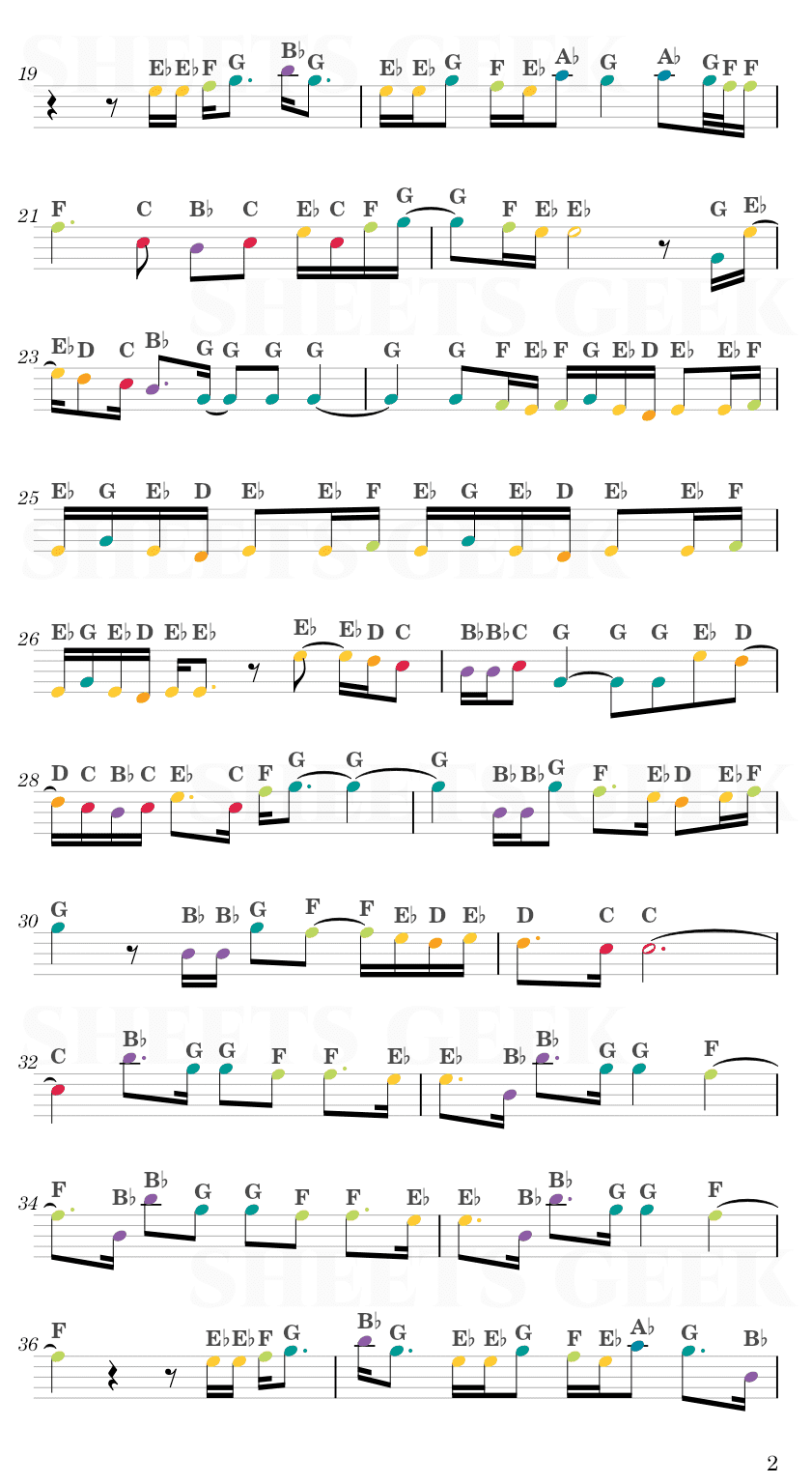 Sleeping At Last - Turning Page (Twilight: Breaking Dawn) Easy Sheet Music Free for piano, keyboard, flute, violin, sax, cello page 2