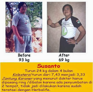 http://tipscepatmenurunkanberatbadan.blogspot.com