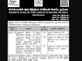 RBI Recruitment 2023 291 Officers in Grade ‘B’ Posts