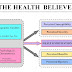 Health Belief Model For Nurses and Medical Professionals