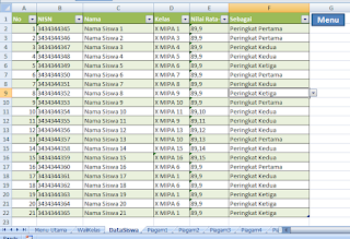 sheet data siswa untuk piagam