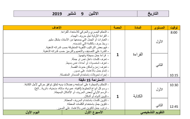 مذكرة يومية خاصة بالتقويم التشخيصي للأسبوع الأول 