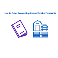 Assets Journal Entries In Accounting For Any Kinds / Types Of Businesses