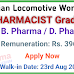 Pharmacist Recruitment at CLW | Indian Railways