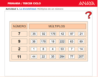 http://www.ceiploreto.es/sugerencias/A_1/Recursosdidacticos/SEXTO/datos/03_Mates/datos/05_rdi/ud04/1/01.htm