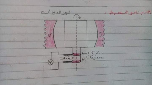 فيزياء 3 ثانوى