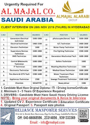 Urgently Required for Al Majal Company – Saudi Arabia