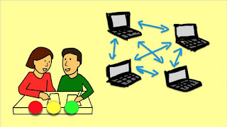 Web Services API – Step by Step Beginner Tutorial Web Services API – Step by Step Beginner Tutorial