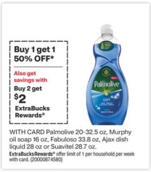 Palmolive CVS Coupon Deal