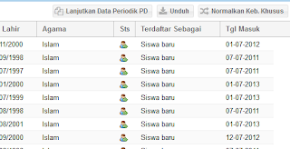 Dapodikdas: Cara Menyalin Data Semester 1 Ke Semester 2