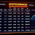 What Is Crypto Market Cap And Why Is it Important 