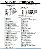 Lista de partes Sharp