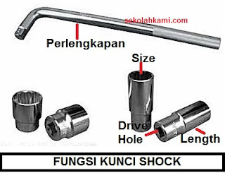 fungsi kunci shock