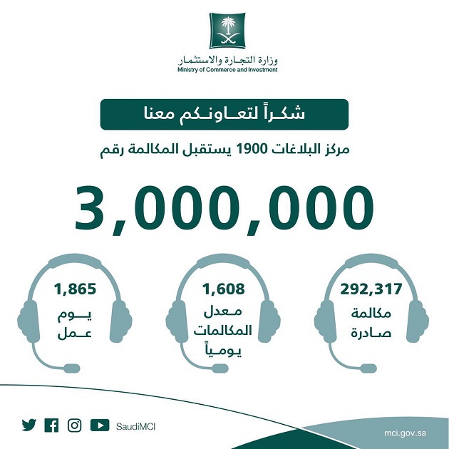 رقم وزارة التجارة السعودية الموحد واتساب المجانى بلاغ شكاوي 1444