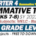 SUMMATIVE TEST NO. 4 (Q4: WEEKS 7-8) SY 2023-2024