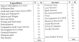 final-accounts-ii-income-and