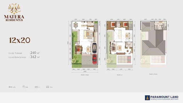 layout 12x20 rumah matera residences