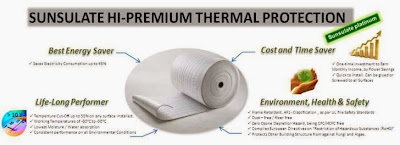 sunsulate hi premium thermal protection