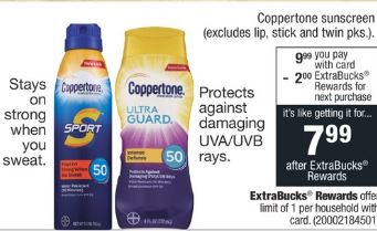 cvs couponers Coppertone cvs deal
