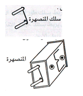 الظواهر الكهربائية  - الأمـــــــــــن الكـــــــــهــــربــــــــائـــــــــي – الرابعة متوسط Electrical phenomena - Electrical security -