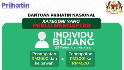 permohonan baru bantuan prihatin nasional lhdn