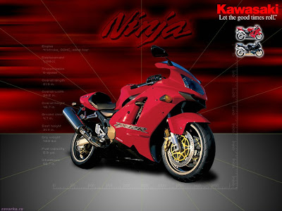 Kawasaki Ninja Wallpaper