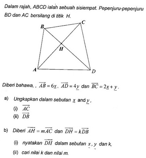 Matematik Tambahan: Vektor Matematik Tambahan: Vektor