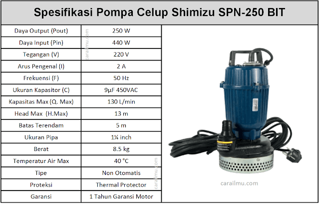 spesifikasi dan harga pompa celup shimizu