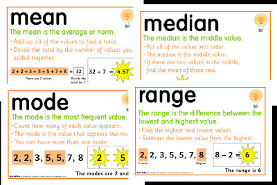 Image result for mean median mode and range