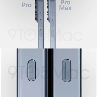 iPhone 15 Most Anticipated Features Action Button