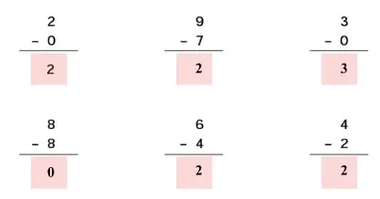 Solutions Class 1 गणित का जादू Chapter-4 (घटाव)