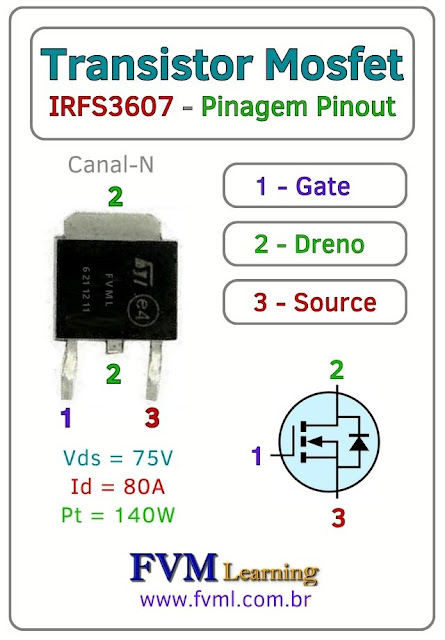 Datasheet-Pinagem-Pinout-Transistor-Mosfet-Canal-N-IRFS3607-Características-Substituição-fvml