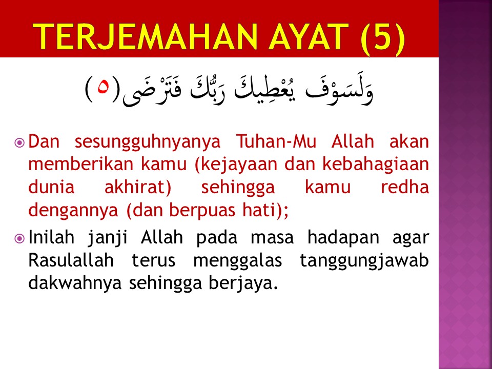 tafsir surah ad dhuha