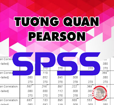 phan-tich-tuong-quan-pearson-spss