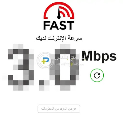 موقع Fast لقياس سرعة الانترنت