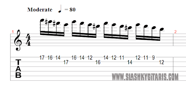 alternate picking, guitar techniques, teknik gitar, teknik picking, melatih teknik picking, teknik alternate picking, alternate picking exercise