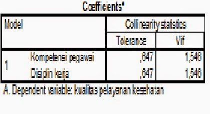 Langkah Pembuatan Proposal  Share The Knownledge