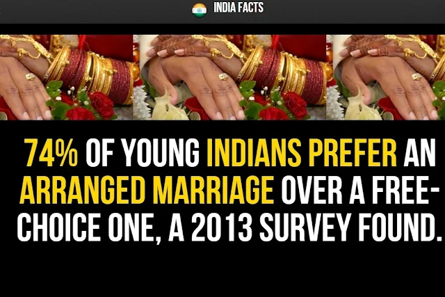 arranged marriages in indian culture