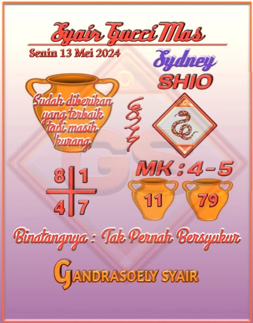 Web kesda togel sydney