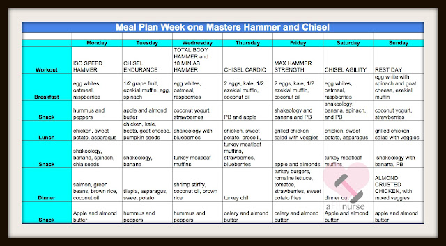  masters hammer and chisel, hammer and chisel meal plan, nutrition for masters hammer and chisel, 21 day fix extreme, Accountability, meal plan for hammer and chisel, Alyssa schomaker, A fit nurse, 