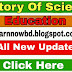 History of Science.Learn the history of science.