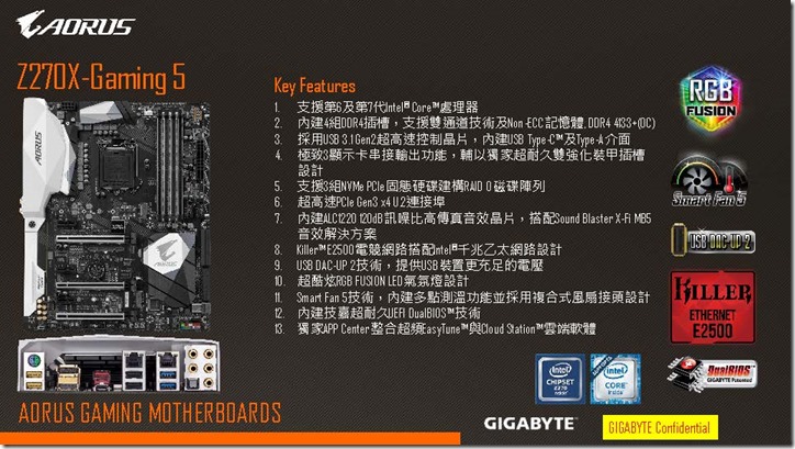 Aorus Media Kit Editable_CHT_頁面_33