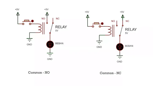    Pada tutorial Arduino kali ini kita akan mempelajari bagaimana menggunakan   sensor HC Tutorial Menggunakan Sensor HC-SR04 dan Relay dengan Arduino